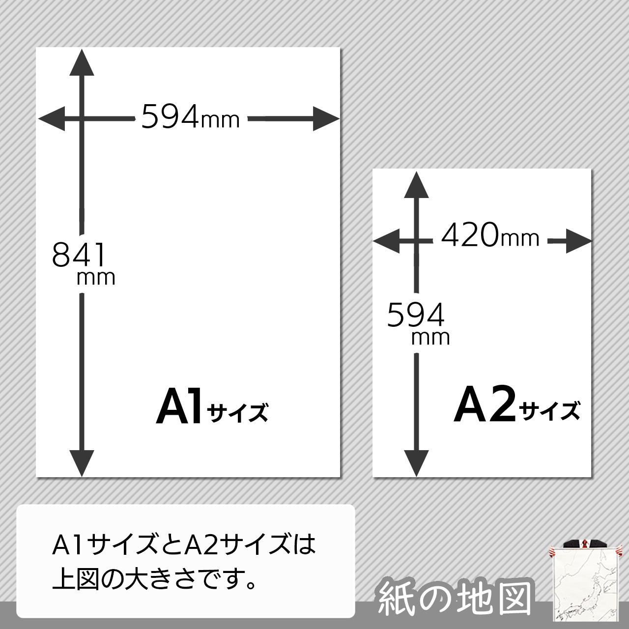 レイヤー構造